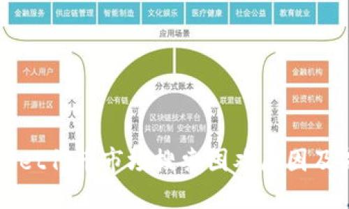 ### TPWallet代币市场搜索困难原因及未来改进趋势